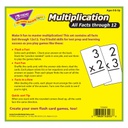 Multiplication 0-12 All Facts