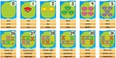 Lily Pad Counting Line 0-31 (EN/SP/FR) BB SET