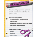 Four Types of Writing Poster Set (43cm x 55.9cm) 4 Posters
