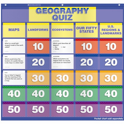 GEOGRAPHY Class Quiz GR. 2-4  double sided question 50 cards (15.2cm x 10.1cm)    (86 cards)