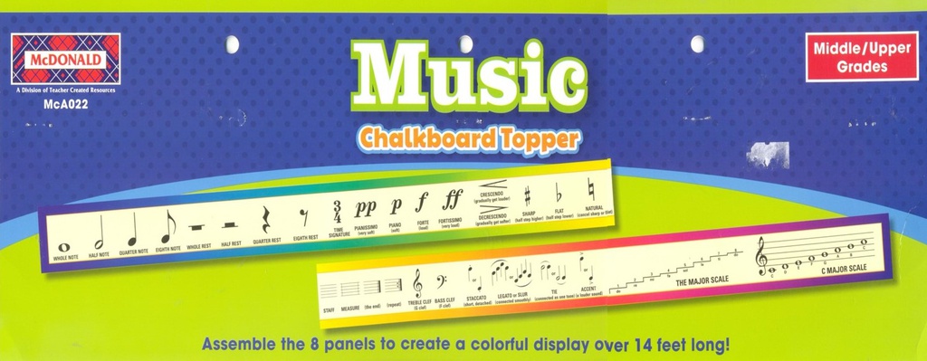 Music Chalkboard Topper 8 panels (14 feet long) Middle / Upper Grades