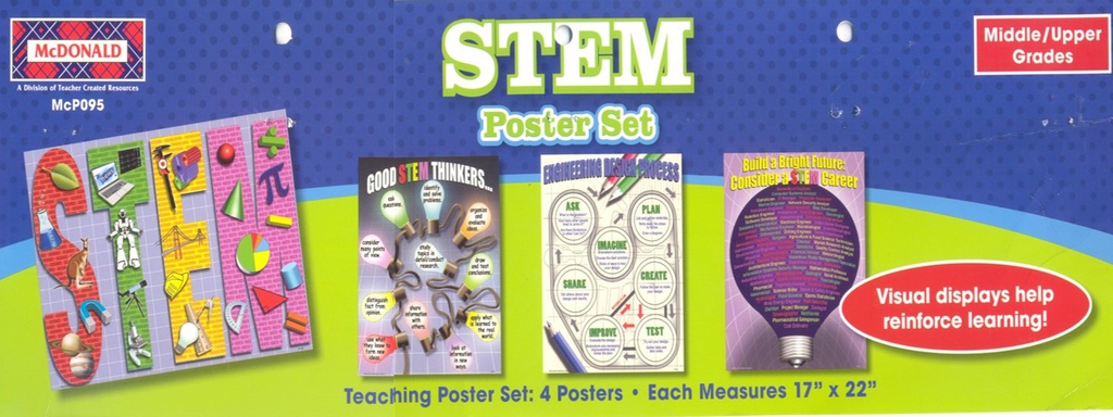 STEM Poster Set 4 Posters (43.1cm x 55.8cm) Middle / Upper Grades