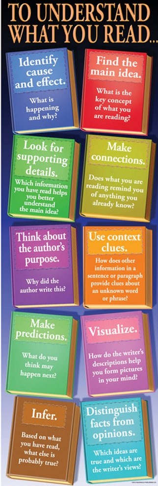 Reading Comprehension Colossal Concept Poster