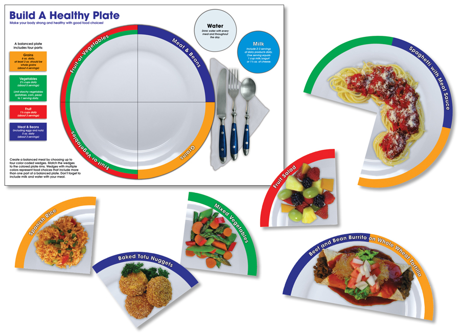 Build a healthy Plate Bulleting Board Set (60pcs)