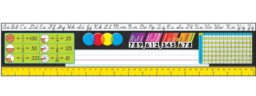 Grades 3-5 Modern Nameplates (9.5cmx45.7cm)(36pcs)