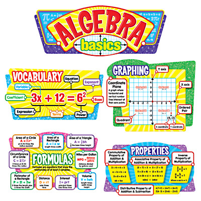 Algebra Basics, 25''(63.5cm) (7pcs)