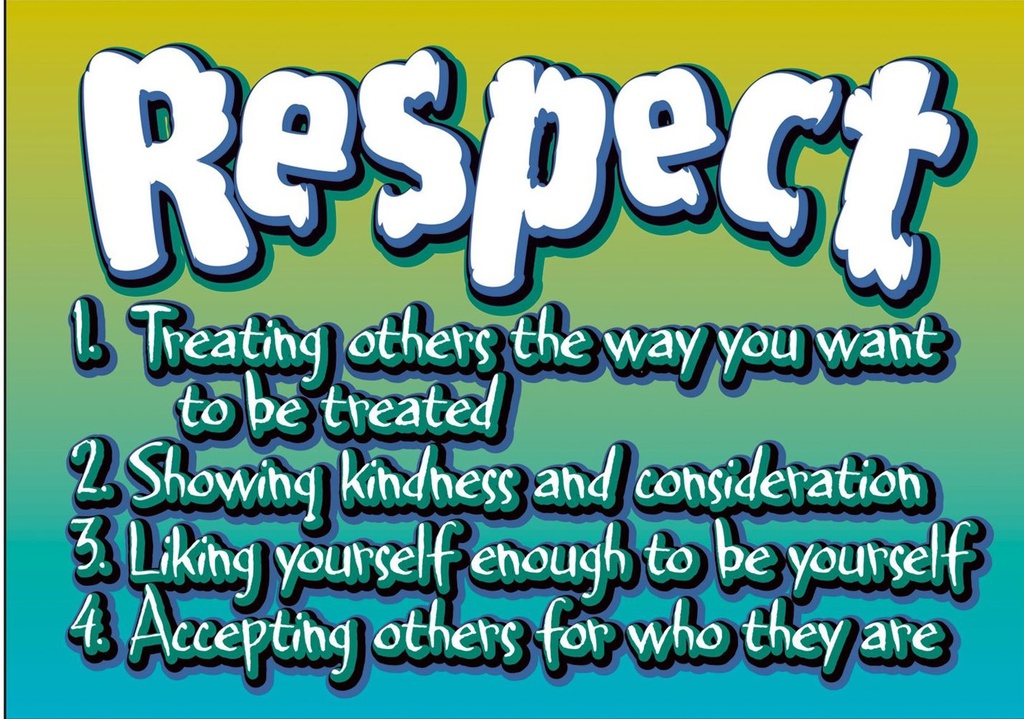 Respect-Treating others...Poster (48cm x 33.5)