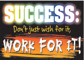 Success-Don't just wish…Poster 13.3''x19''(33.7cmx48.2cm)