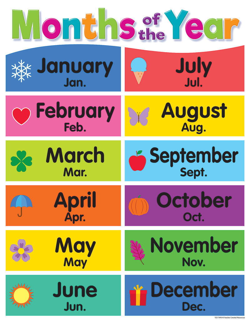 COLORFUL MONTHS OF THE YEAR CHART 17''x22''(43cmx55cm)