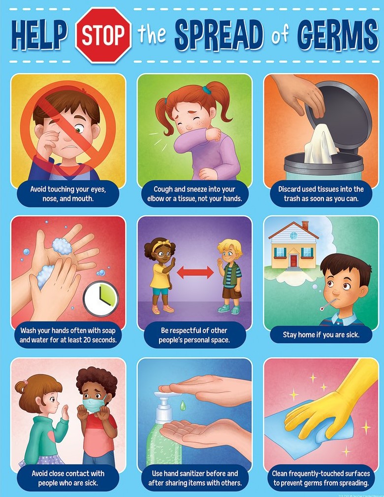 HELP STOP THE SPREAD OF GERMS CHART 17''x22''(43cmx55cm)