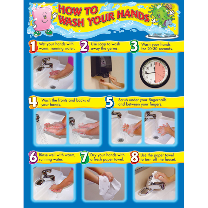 HOW TO WASH YOUR HANDS CHART 17''x22''(43cmx55cm)
