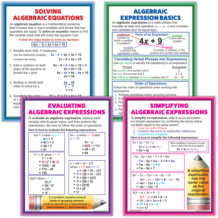 Algebraic Expressions &amp; Equations Poster Set (43cm x 55.9cm) 4 Posters