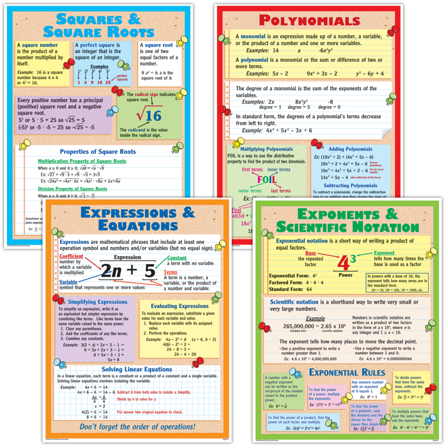 Algebra Poster Set (43cm x 55.9cm) 4 Posters