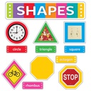Shapes All Around Learning Bulletin Board Set (29 pcs)