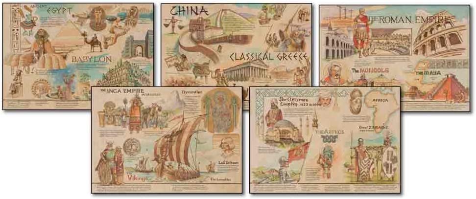 ANCIENT CIVILIZATIONS &amp; CULTURES BULLETIN BOARD SET (5 charts)