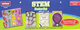 [MCXP095] STEM Poster Set 4 Posters (43.1cm x 55.8cm) Middle / Upper Grades