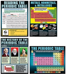 [MCXP146] The Periodic Table Poster Set 4 Posters ( 43.1cm x 55.8cm) Middle / Upper Grades