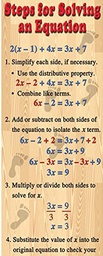 [MCXV1642] Algebra: Solving Equations Colossal Poster Middle Upper Grades (5.5ft=167.6cm)