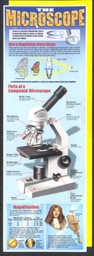 [MCXV1711] The Microscope Colossal Poster Middle / Upper Grades (5.5ft=167.6cm)