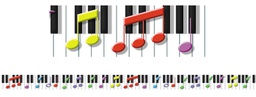 [MCXY1538] Keys To Music Border Trim (12strips)(39''=99cm)