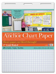 [P3373] ANCHOR CHART 1 IN GRID 24X32 25CT-4