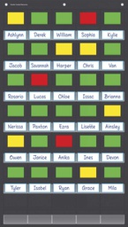 [TCR20325] Behavior Pocket Chart (21 x 37)