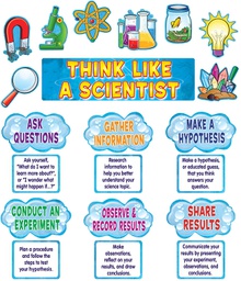 [TCR4867] Think Like a Scientist Mini Bulletin Board