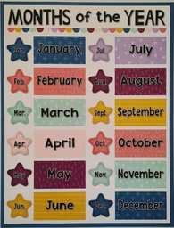 [TCR7452] OH HAPPY DAY MONTHS OF THE YEAR CHART 17''x22''(43cmx55cm)