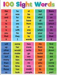 [TCR7928] Colorful 100 Sight Words Chart 17''x22''(43cmx55cm)