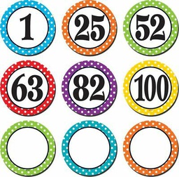 [TCRX2568] Polka Dots Number Cards (6cm)(110 pcs)