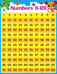 [TX38378] Numbers 0-120 Block Stars! Chart (55cmx 43cm)