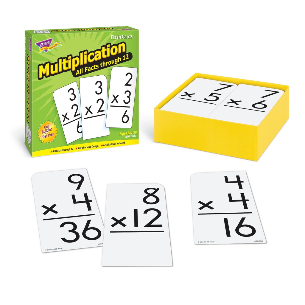 Multiplication 0-12 All Facts