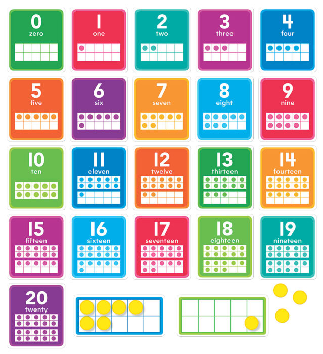 0-20 NUMBERS BULLETIN BOARD SET