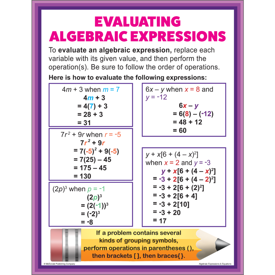 Algebraic Expressions &amp; Equations Poster Set (43cm x 55.9cm) 4 Posters