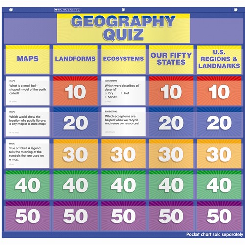 GEOGRAPHY CLASS QUIZ GR. 2-4 (cards only)  double sided question 50 cards (15.2cm x 10.1cm)    (86 cards)