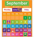 Color Your Classroom Calendar BB Set (108pcs)