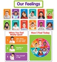 Our Feeling Bulletin Board Set(15pcs)