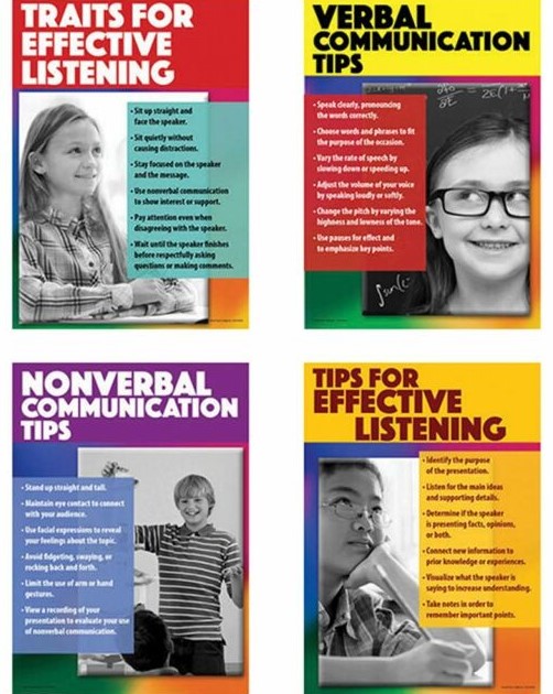 Speaking &amp; Listening Effectively Bulletin Board Set  (17&quot;x24&quot;)(43.1cmx60.9cm) Gr.5-8 (4 Charts)