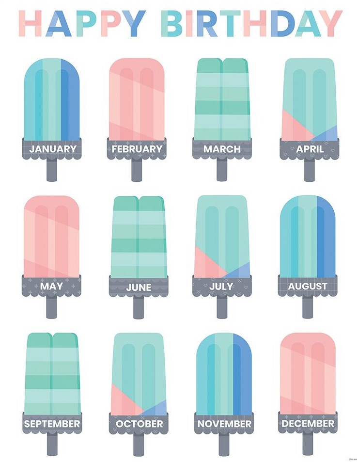 Calm &amp; Cool Happy Birthday Chart (21.6''x17'')(55cmx43cm)