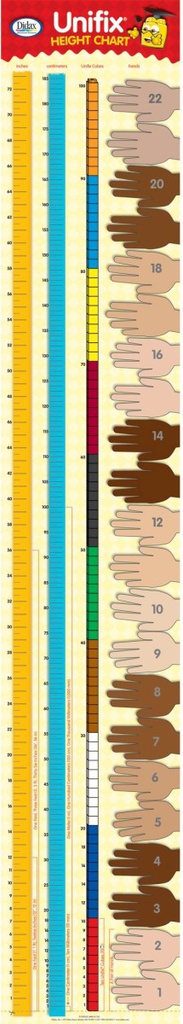 Unifix Height Chart Ages:5+ (20''x14'')(51cmx36cm)