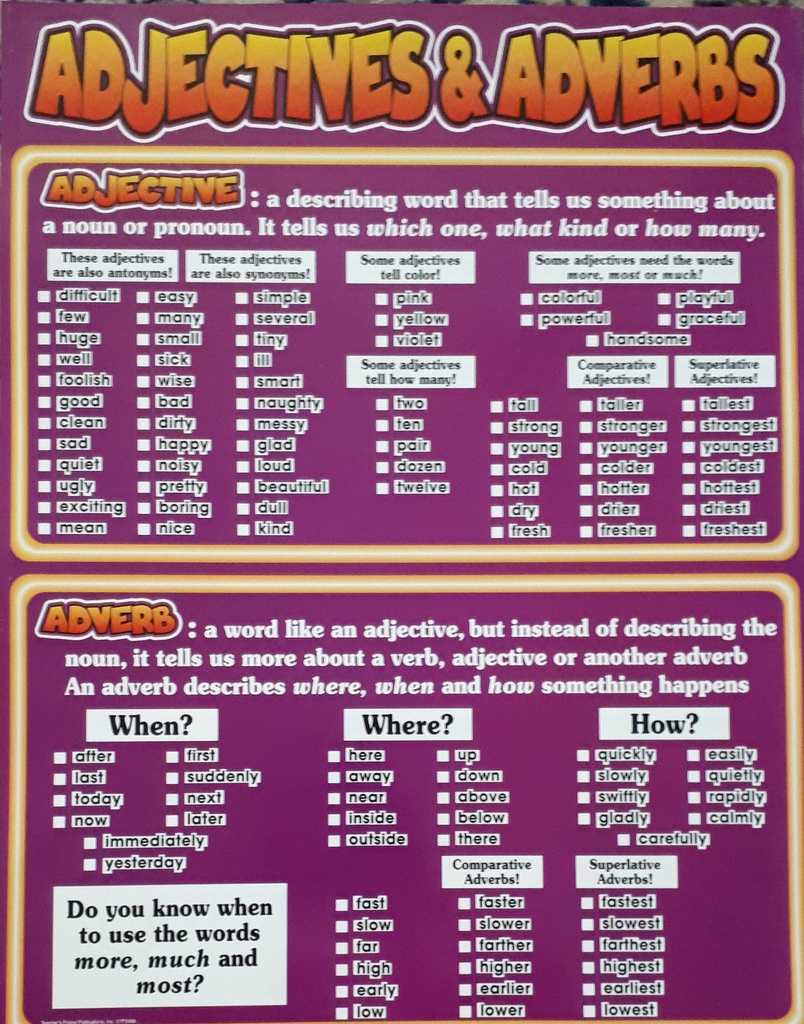ADJECTIVES &amp; ADVERBS Chart (21.6''x17'')(55cmx 43cm)