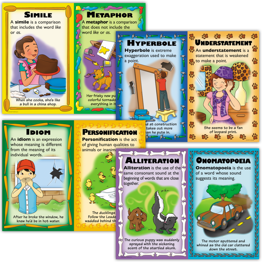 Figurative Language Poster Set (17''x21.6'')(43cmx56cm) 4 Posters