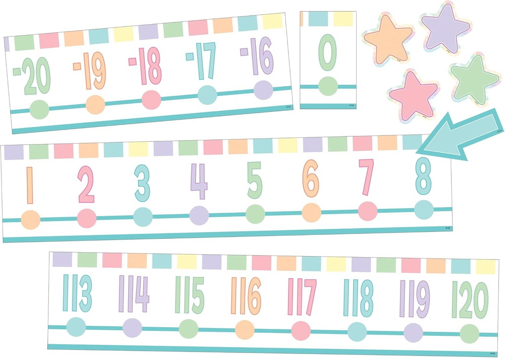Pastel Pop Number Line (-20 to +120) BB Set (24pcs) 23&quot;x5&quot;(58.4cmx12.7cm)