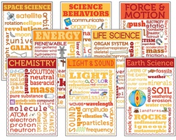 [MCC3104] Science Chatter Charts BB Set) (8charts)(11''x17'')(28cmx43cm)