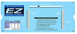 [EZX8100] EZ GRADER WEIGHTED (25cmx10cm)(9.8''x3.9'')