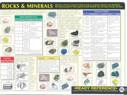 [IFX676] Rocks &amp; Minerals - SINGLE