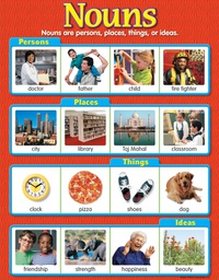 [T38130] Nouns Chart 17" x 22" (43cm x 56cm)