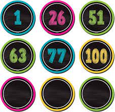 [TCRX2567] Chalkboard Brights Number Cards