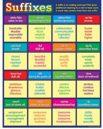 [TCR7540] Suffixes Chart 17&quot; x 22&quot; (43cm x 56 cm)