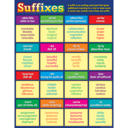[TCR7540] Suffixes Chart 17&quot; x 22&quot; (43cm x 56 cm)